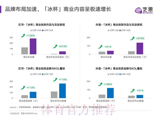 世界杯下注平台数据分析趋势与洞察 世界杯下注平台数据分析趋势与洞察