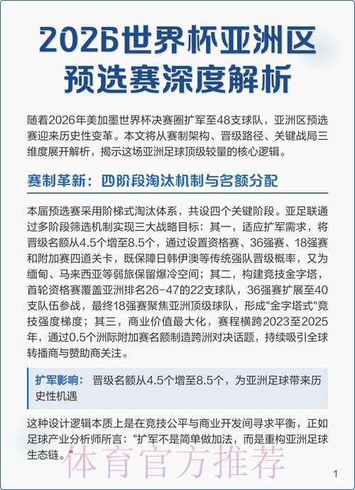 2026世界杯比赛策略全面深度分析 2026世界杯比赛策略全面深度分析