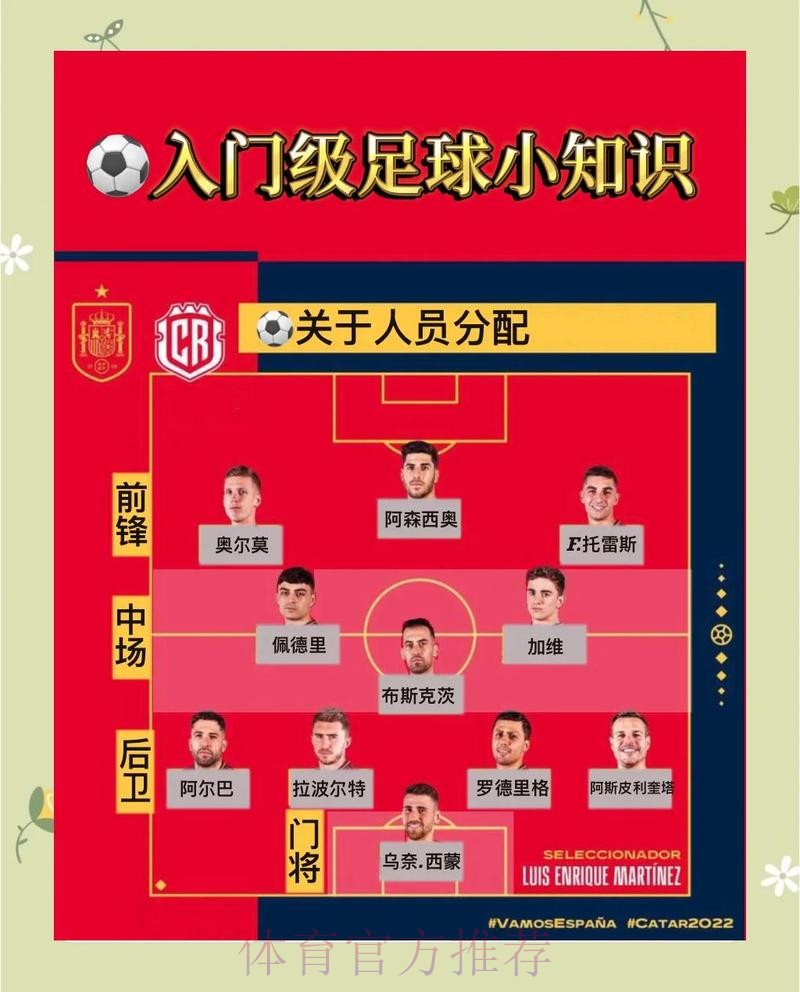 世界杯下注规则详解与指导 世界杯下注规则详解与指导