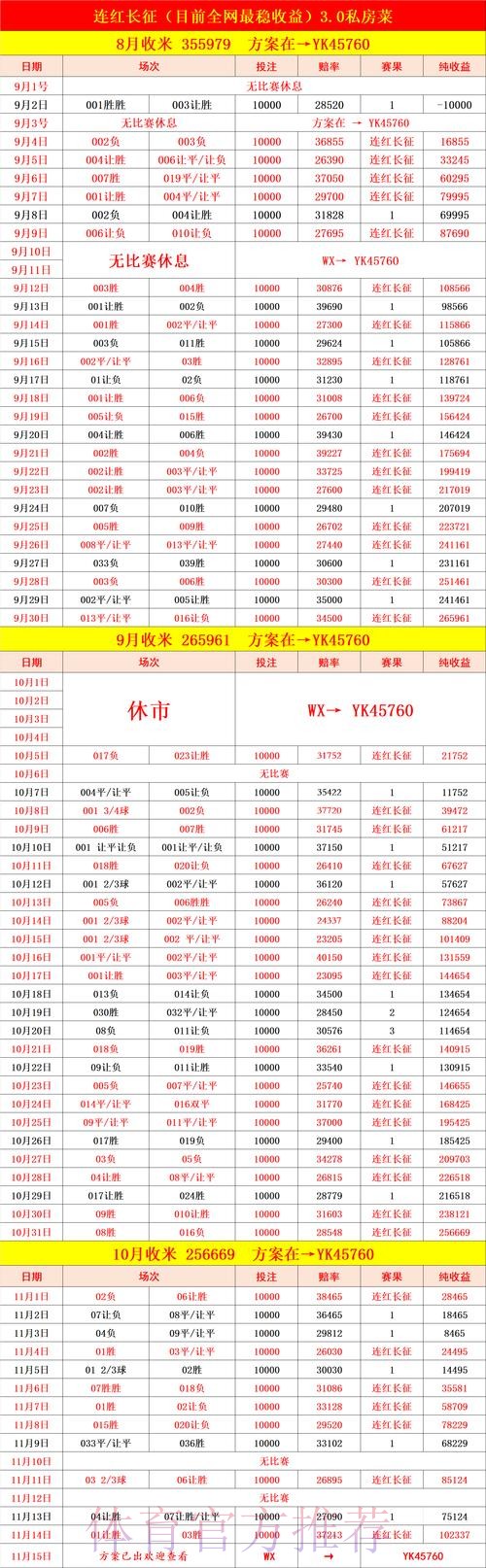世界杯最新即时比分情况