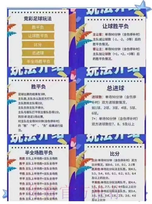 全面解析世界杯投注比例趋势 全面解析世界杯投注比例趋势