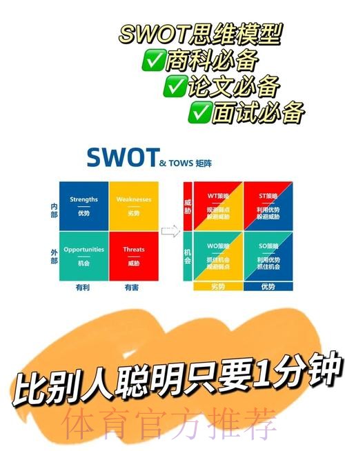 全面解析世界杯下注平台的核心功能与优势