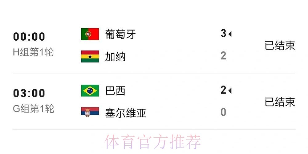 如何快速查询世界杯比分记录
