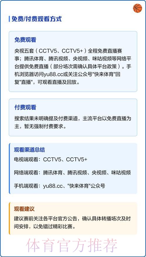 最新世界杯直播观看入口指南