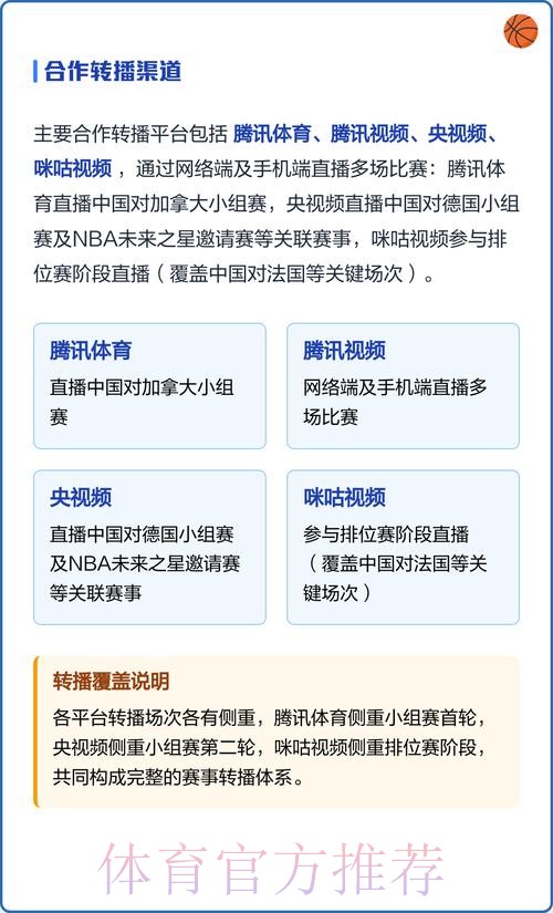 最新世界杯直播观看入口指南